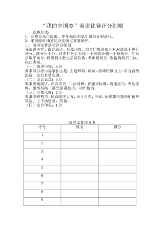 “我的中国梦”演讲比赛评分细则