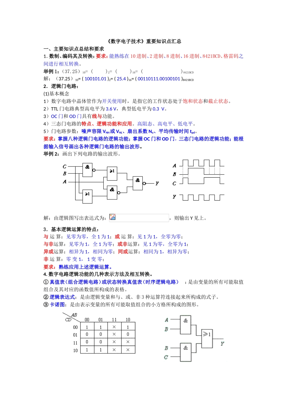 《数字电子技术》重要知识点汇总_第1页