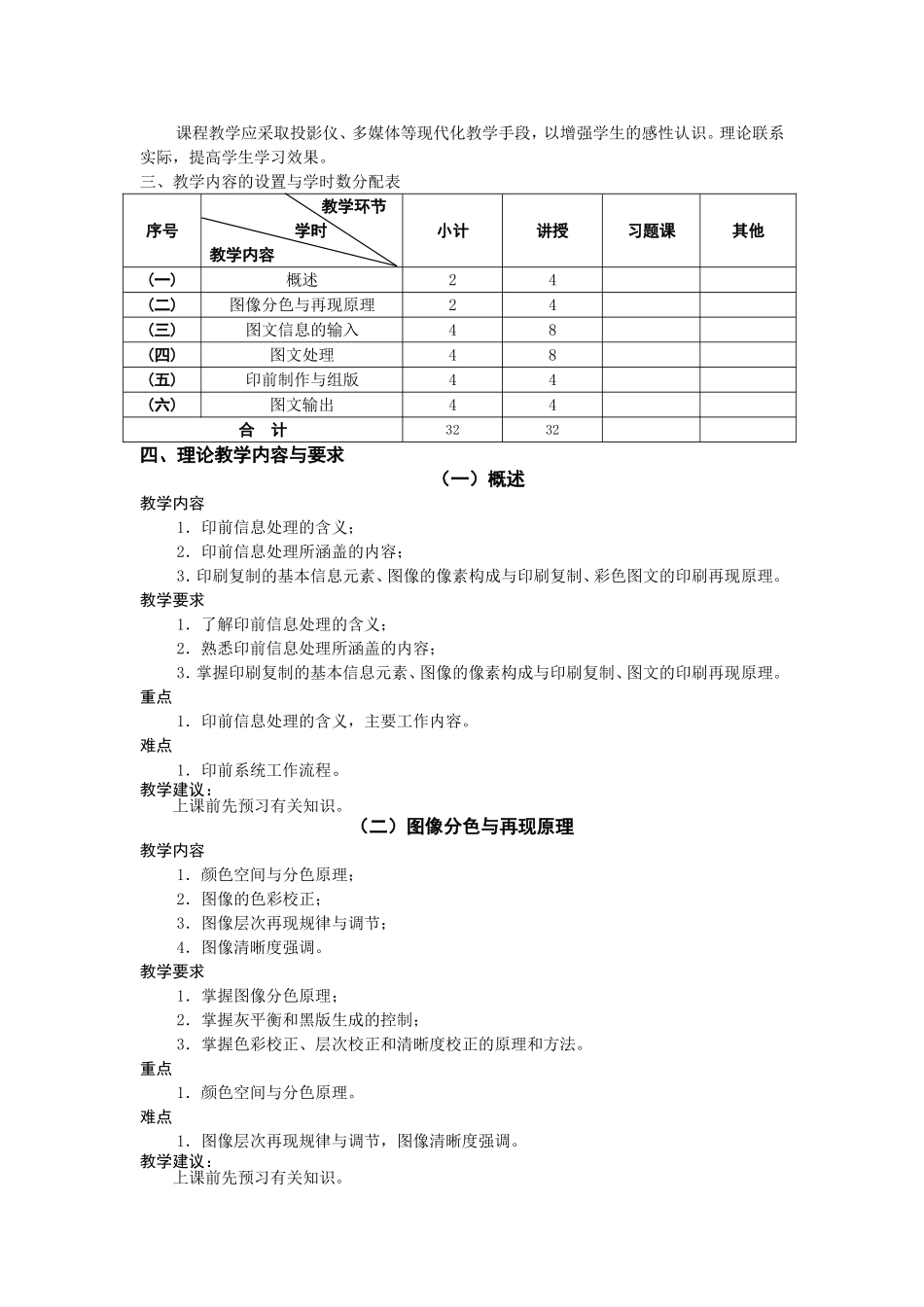 《数字印前技术》课程教学大纲_第2页