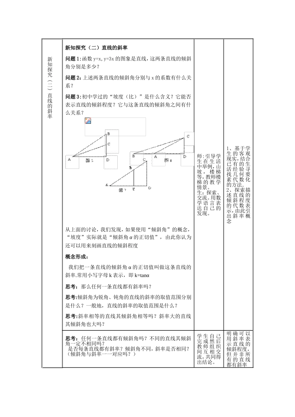 《直线的倾斜角和斜率》教学设计_第3页