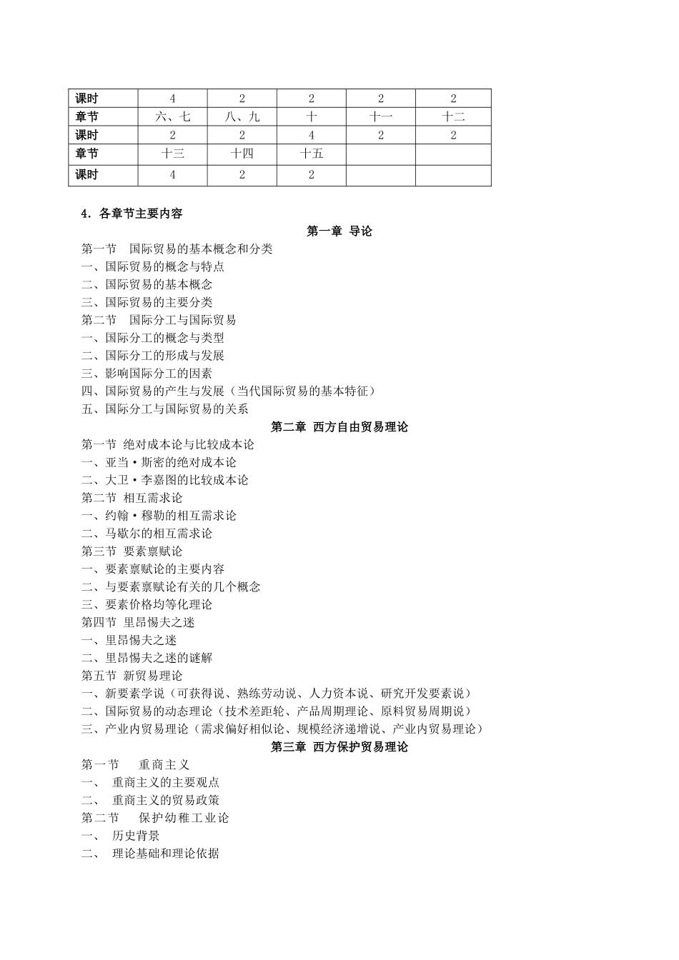 《国际贸易理论与实务》教学大纲_第2页