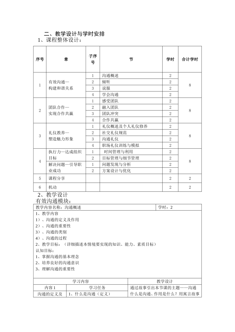 《职业核心能力培养》课程标准_第2页