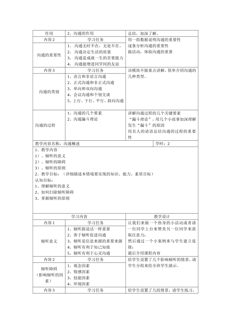 《职业核心能力培养》课程标准_第3页