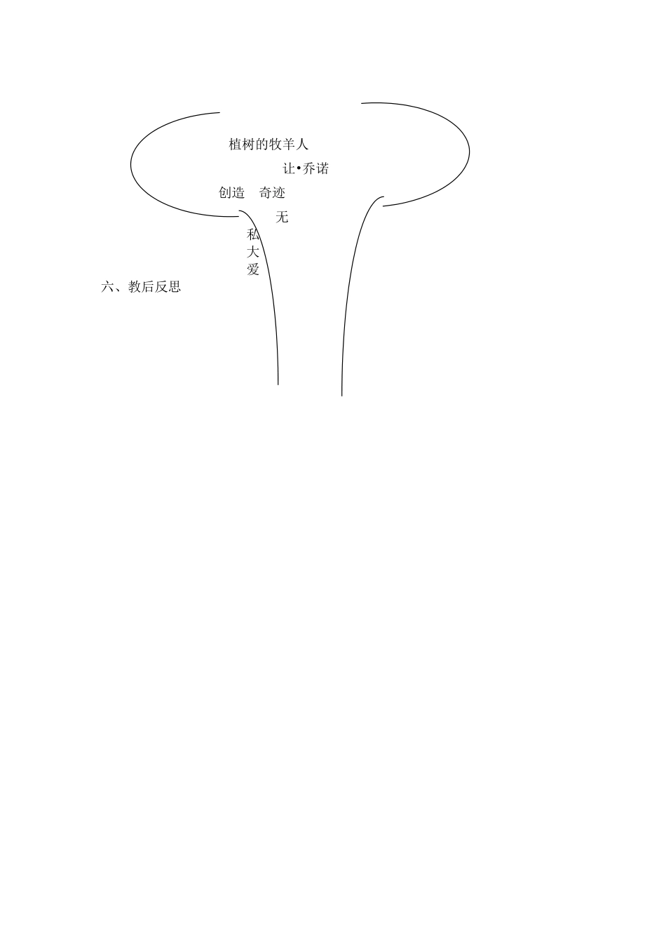 《植树的牧羊人》教学设计_第3页