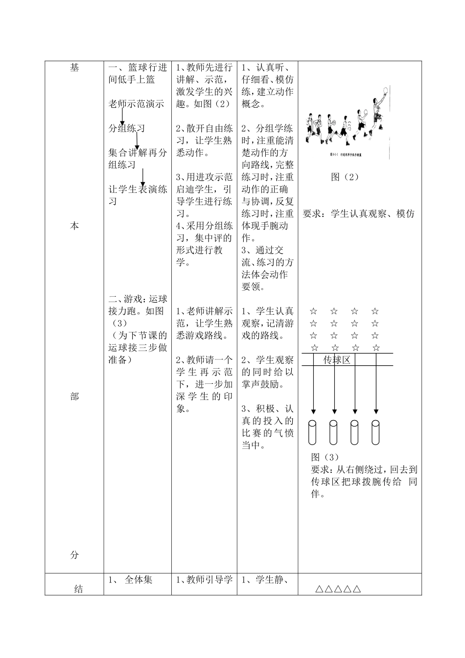 《篮球行进间低手上篮》教案_第2页