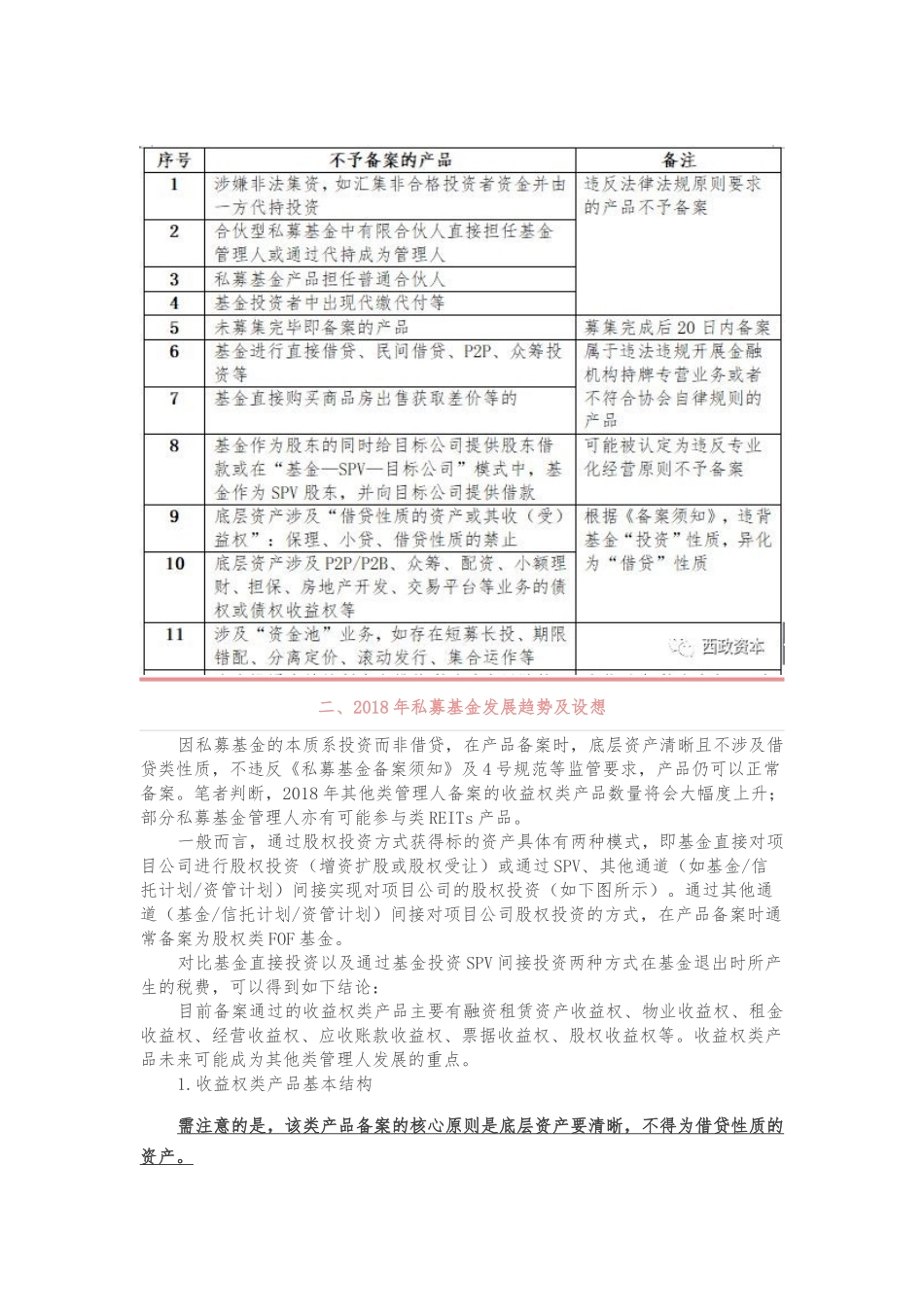 《私募基金备案须知》_第2页