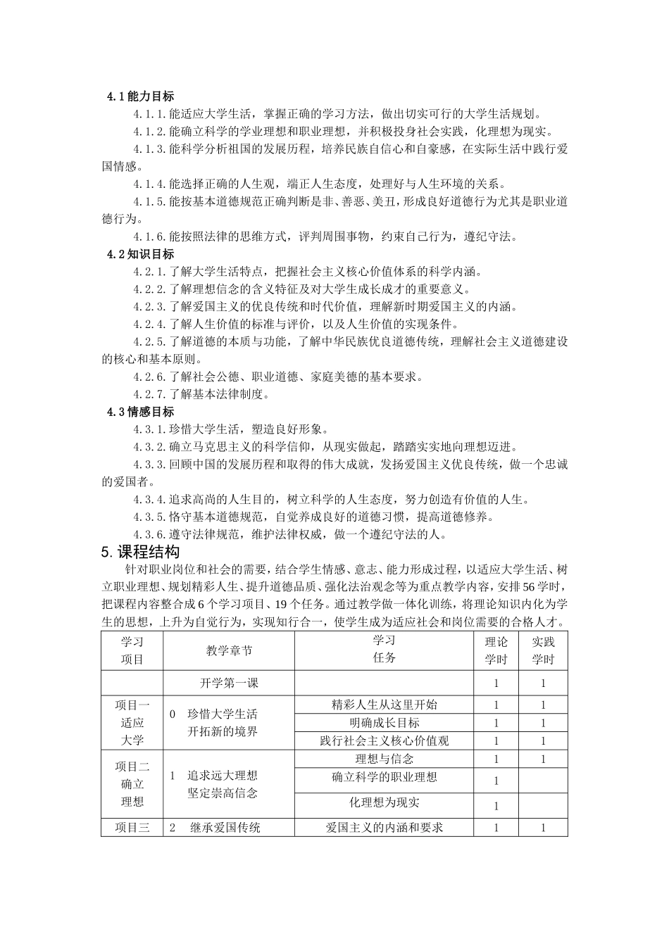 《思想道德修养与法律基础》课程标准_第2页