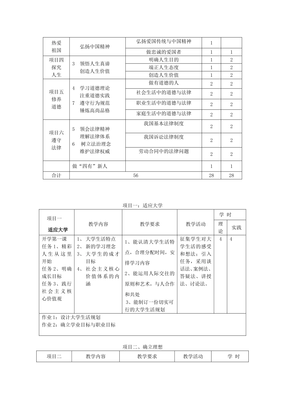 《思想道德修养与法律基础》课程标准_第3页