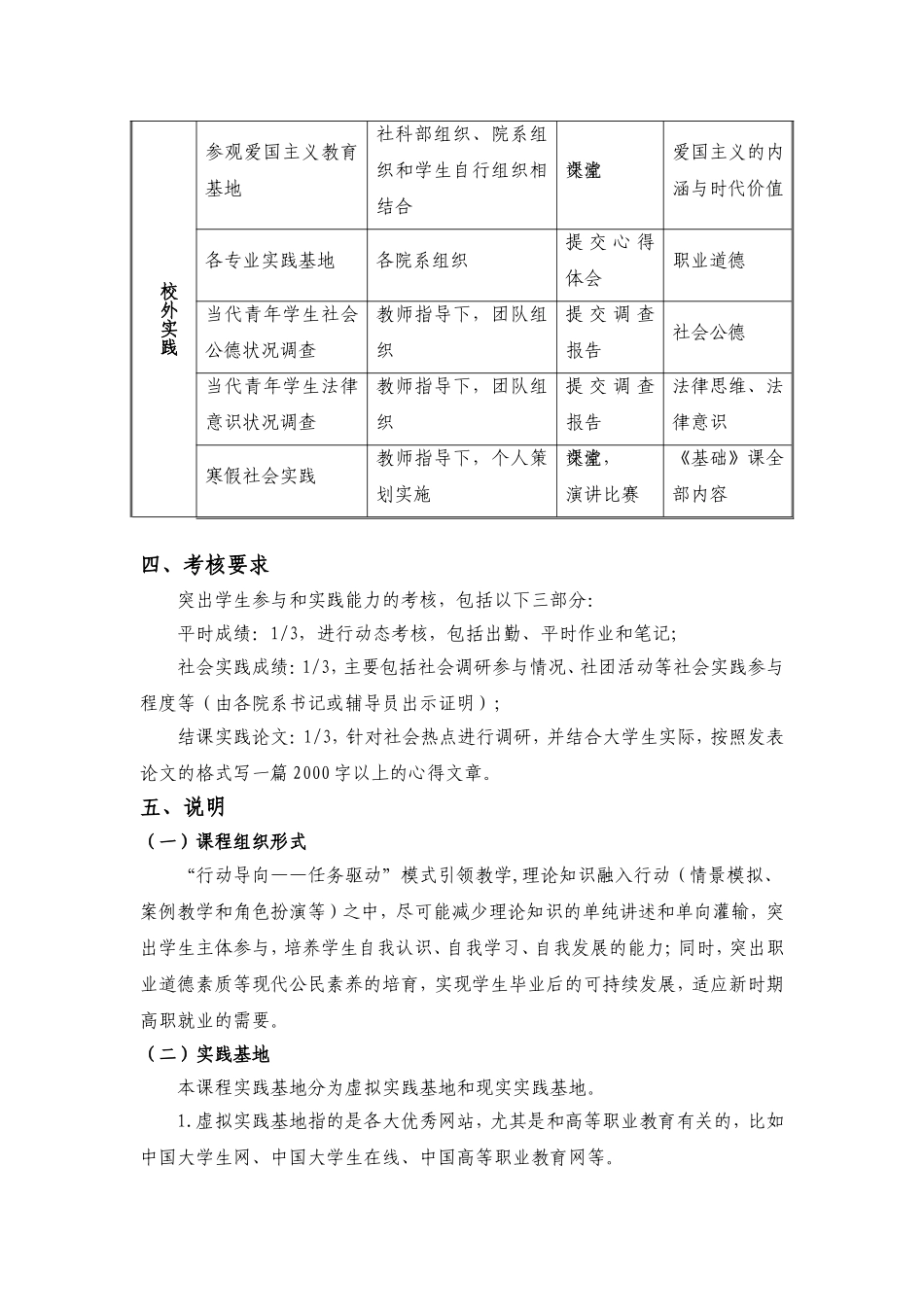 《思想道德修养与法律基础》课程实践教学方案与实施_第3页