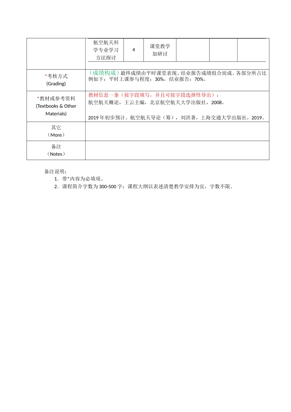 《航空航天概论》课程教学大纲_第3页