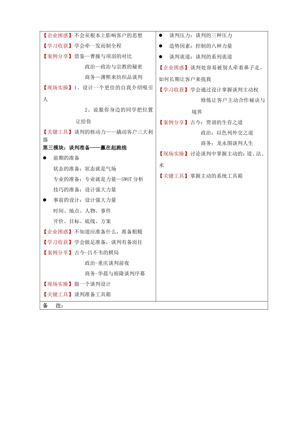 《谈判博弈之道》课程设计_第2页