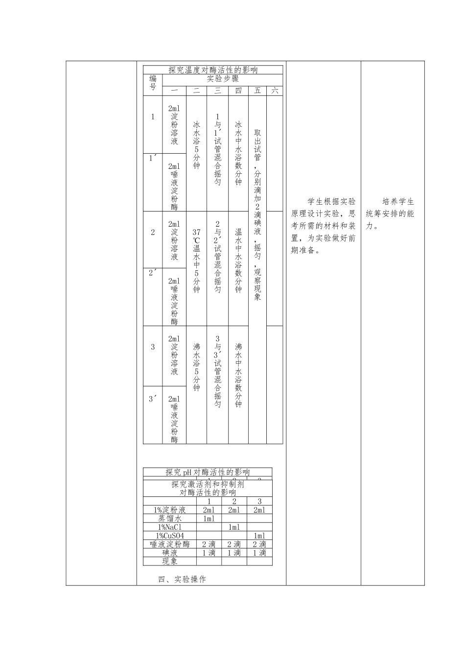 《探究温度、pH、激活剂和抑制剂对唾液淀粉酶活性的影响》实验课教学设计_第3页