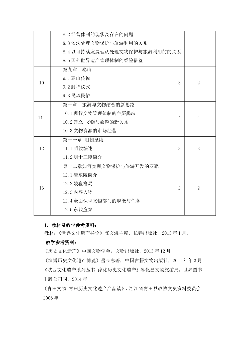《历史文化遗产与保护》教学大纲_第3页