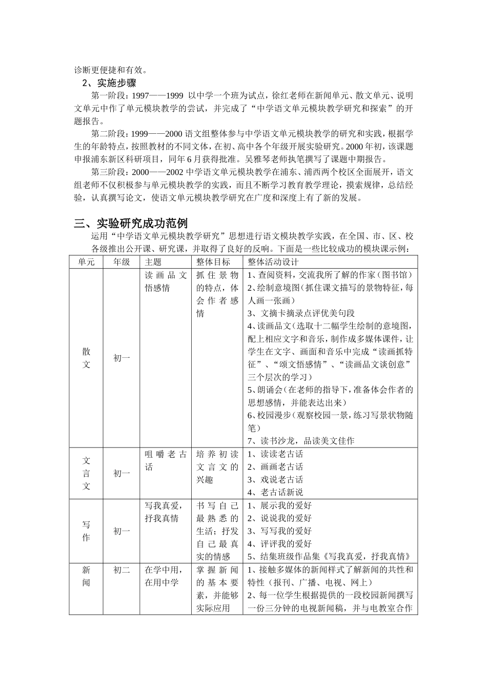 《中学语文单元模块教学研究》课题报告_第2页