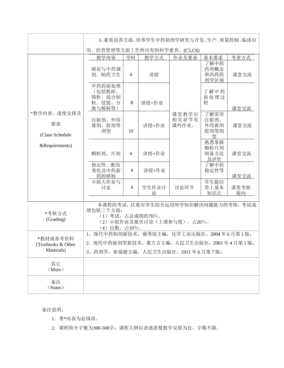 《中药药剂学》课程教学大纲_第2页