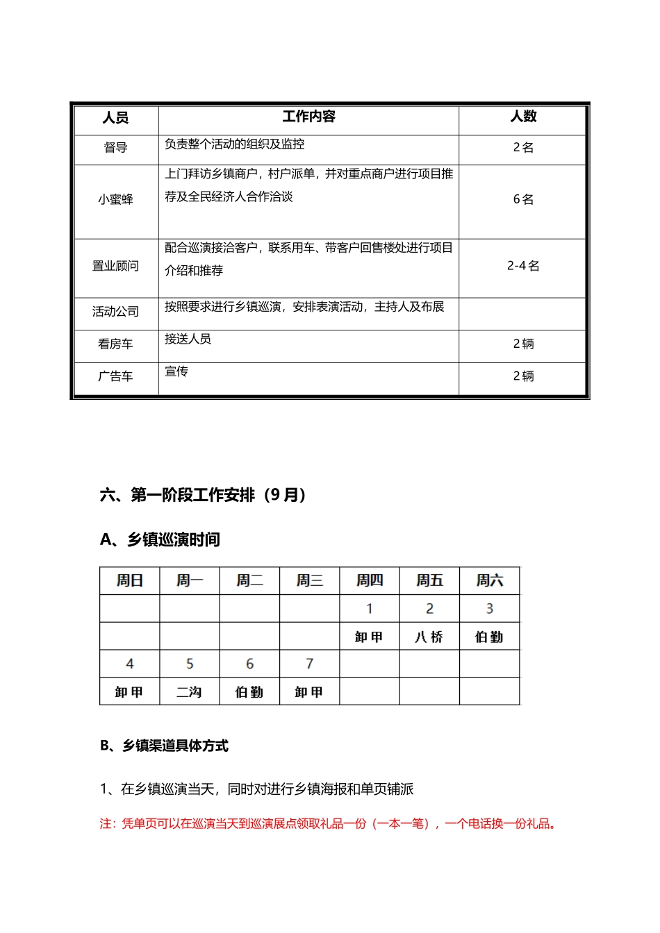 XX项目渠道拓客执行方案_第3页