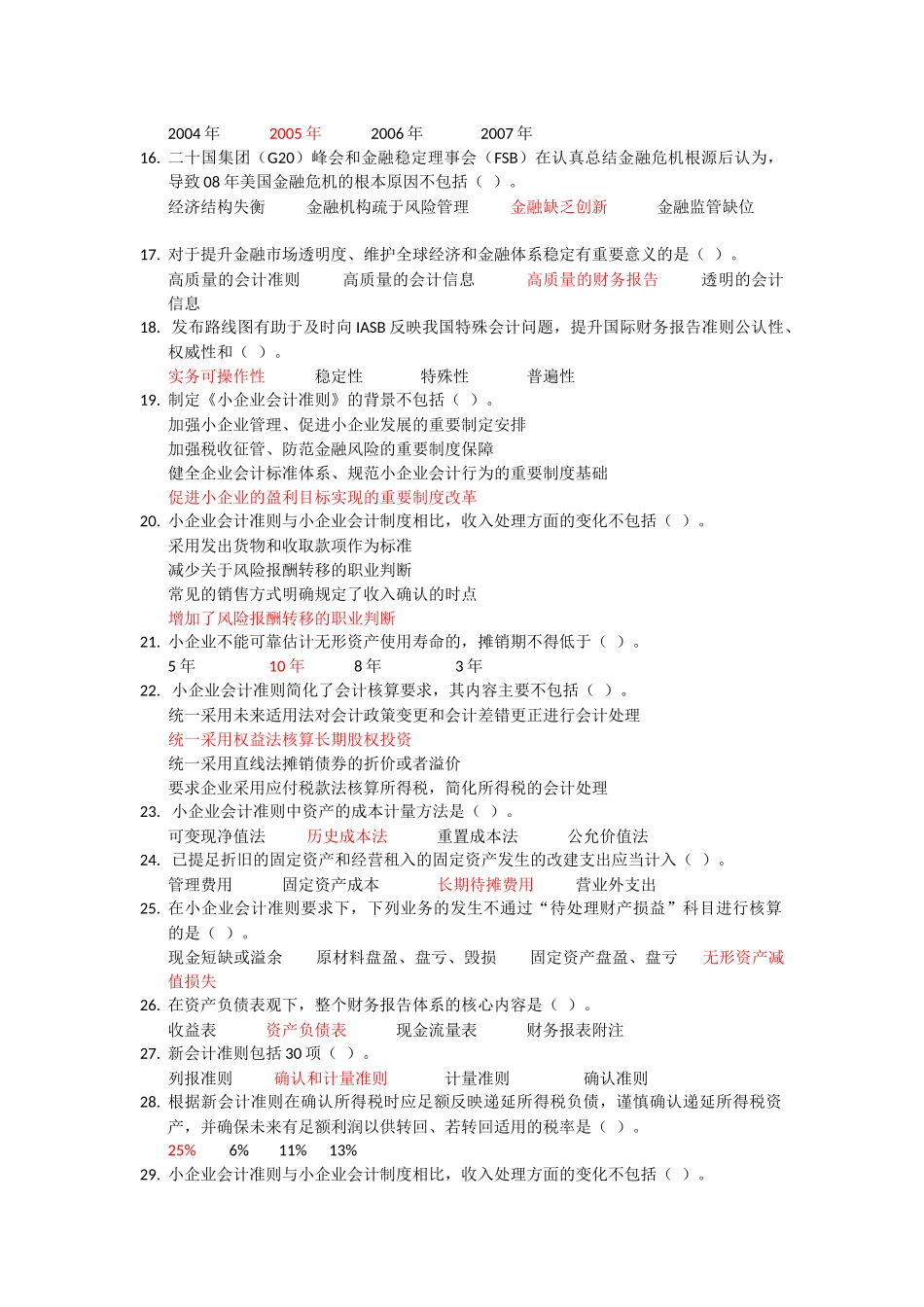 财务会计热点问题_第2页