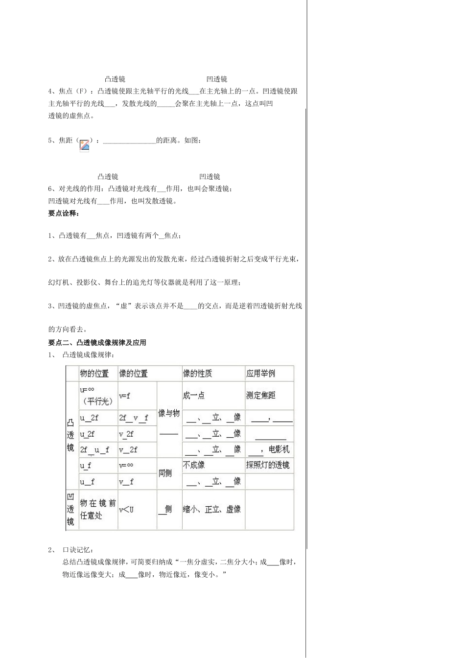 《透镜及其应用》全章复习与巩固（基础）_第3页