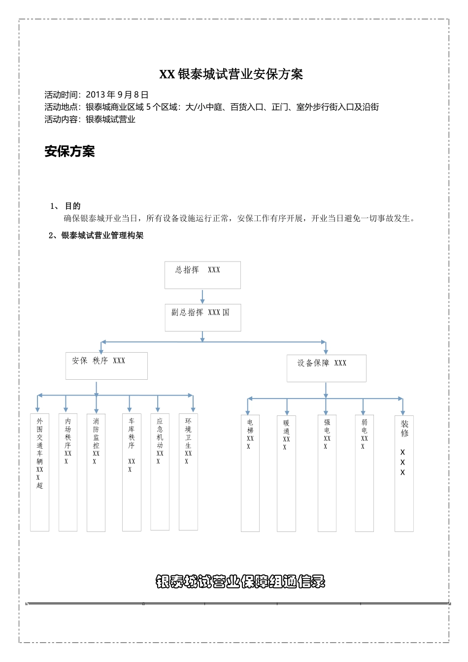 XX银泰城试营业安保方案_第1页