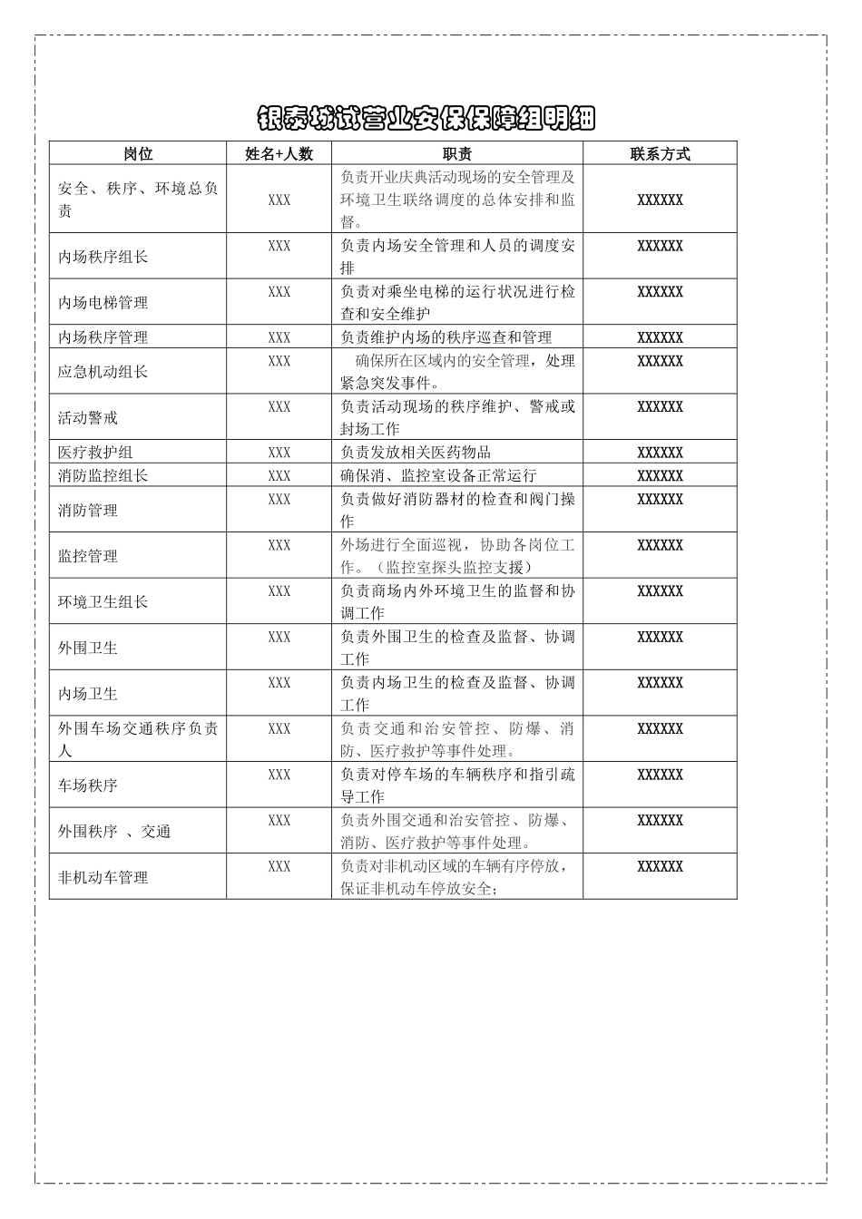 XX银泰城试营业安保方案_第3页
