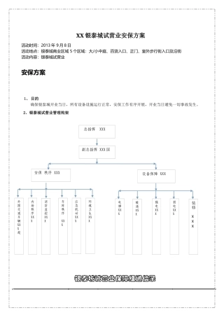 XX银泰城试营业安保方案