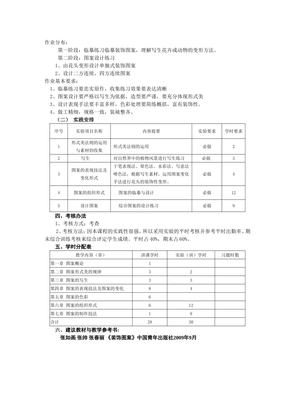 《图案基础》教学大纲_第2页