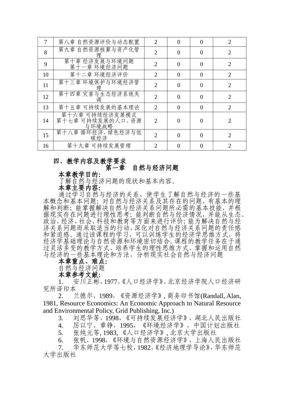 《自然与经济》教学大纲（32学时）_第2页