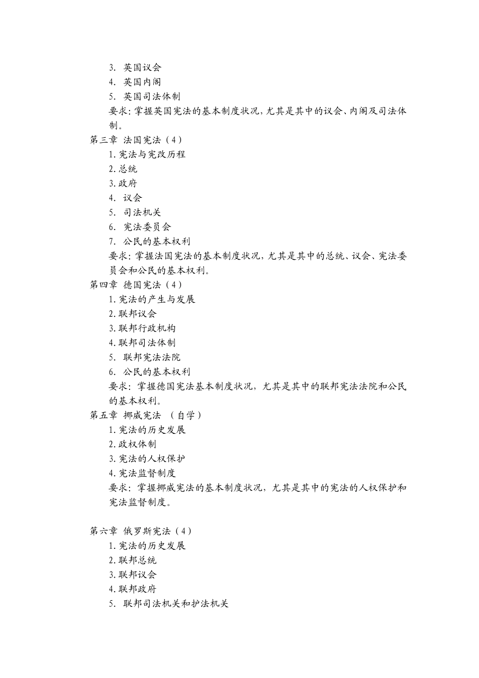 《外国宪法》课程教学大纲_第2页