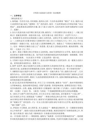 《外国小说阅读与欣赏》知识梳理