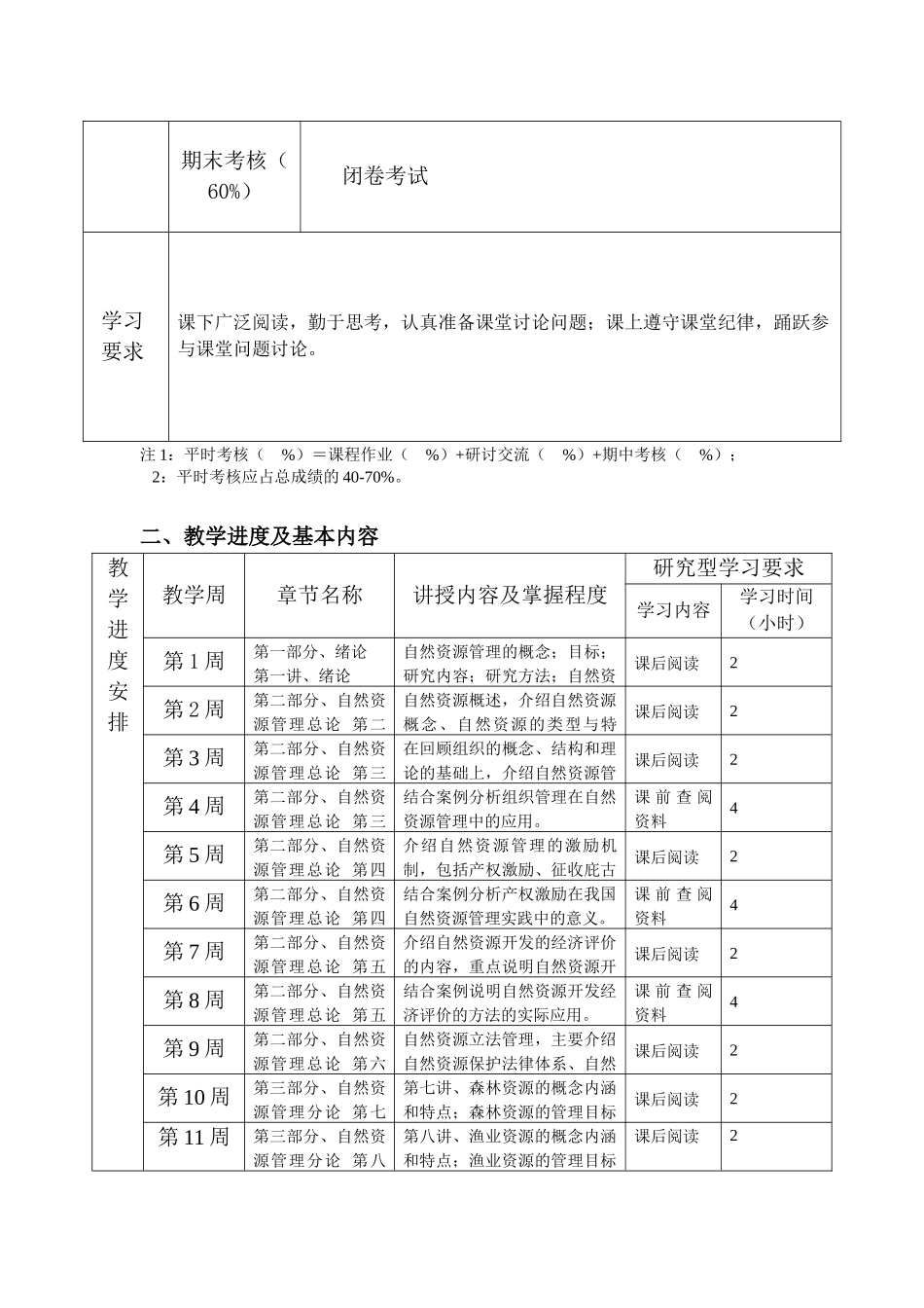 《自然资源管理学》教学大纲_第2页