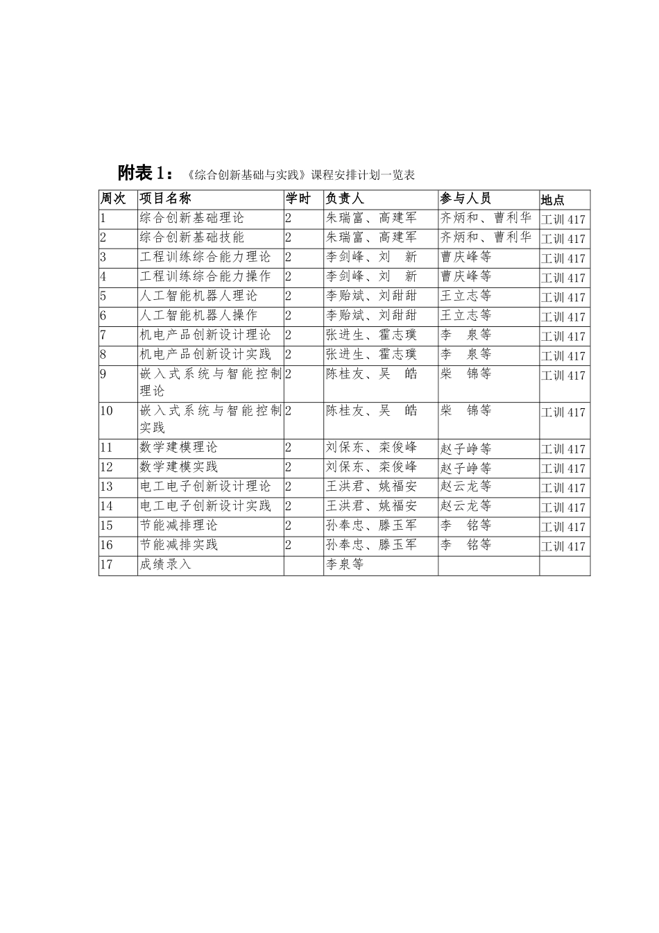 《综合创新基础与实践》课程教学实施方案_第3页