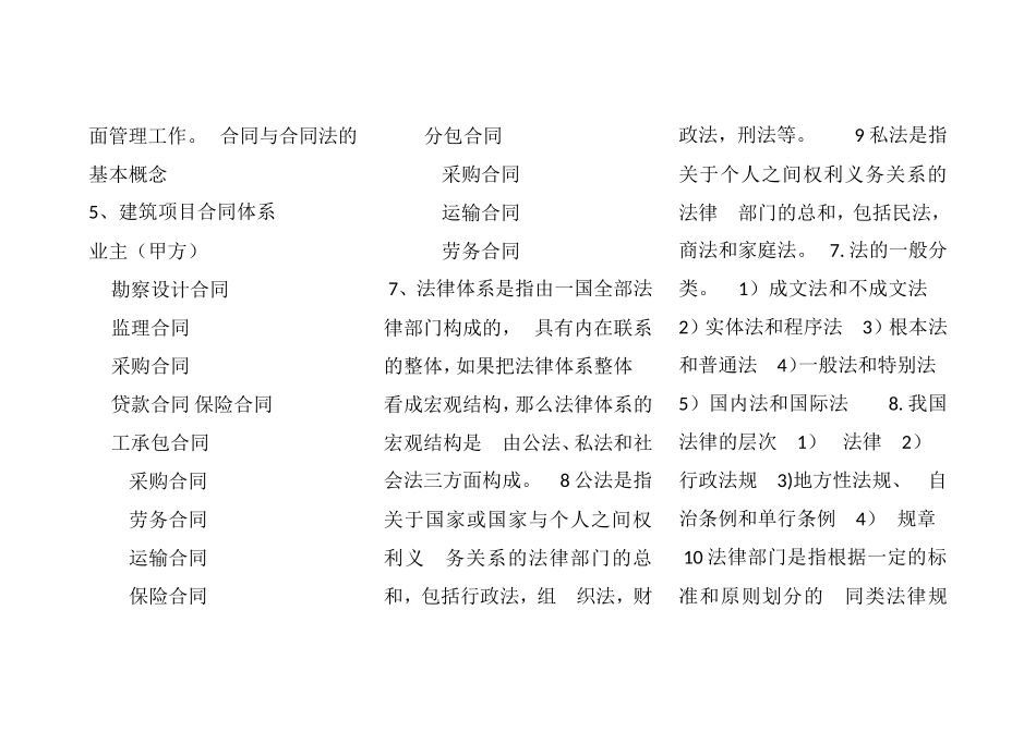 合同法考试测试_第2页