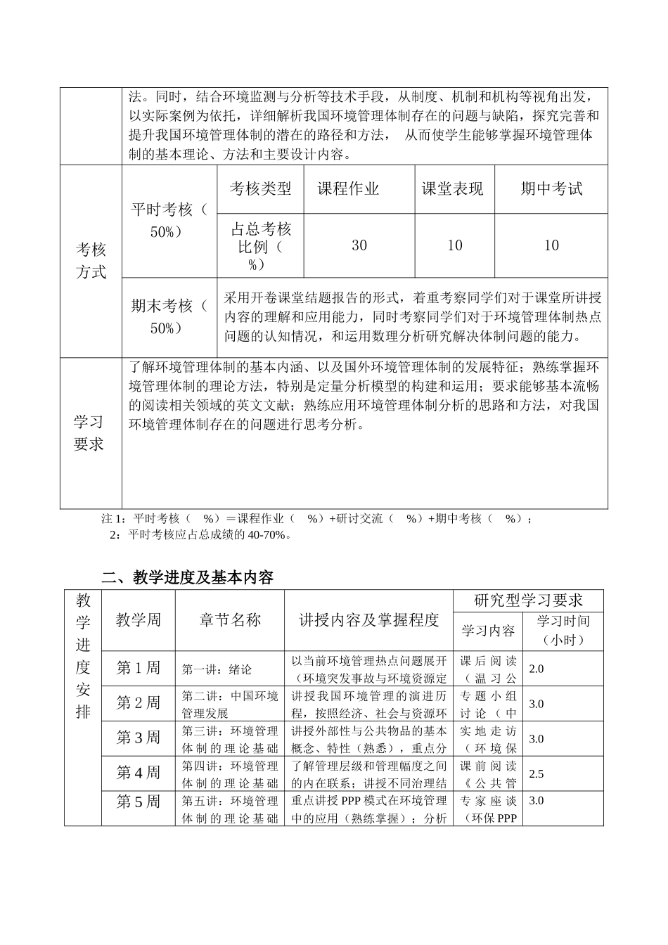 《环境管理体制分析》教学大纲_第2页