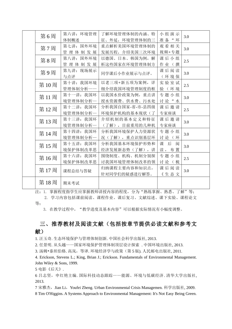 《环境管理体制分析》教学大纲_第3页