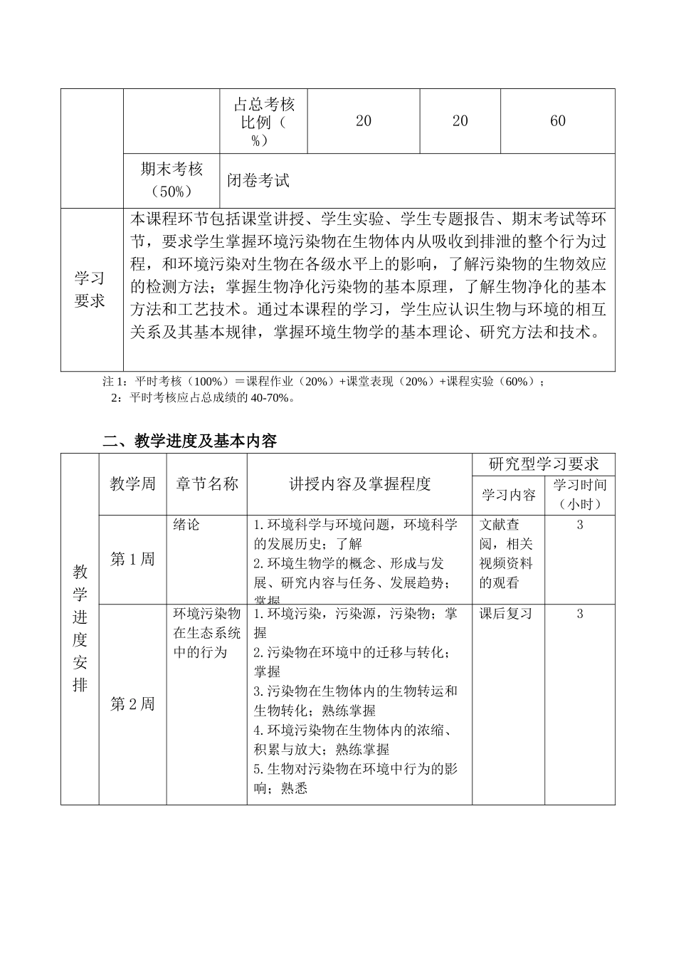 《环境生物学与实验》教学大纲_第2页