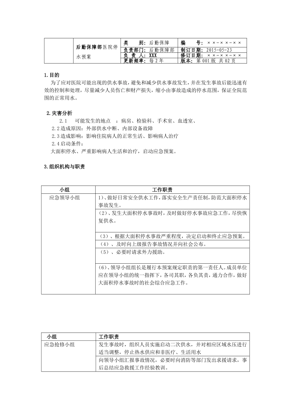 后勤保障部医院停水预案_第1页