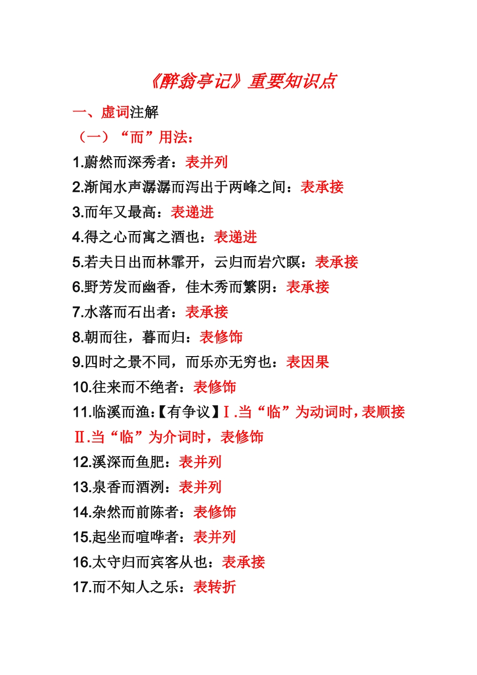 《醉翁亭记》重要知识点_第1页