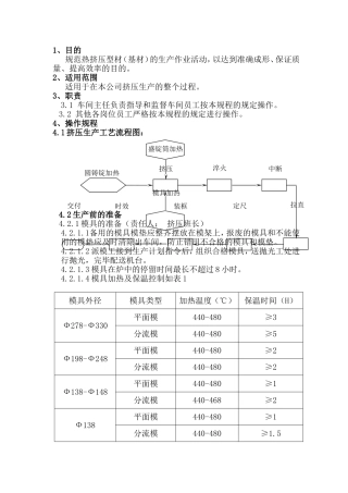 挤压生产的整个过程