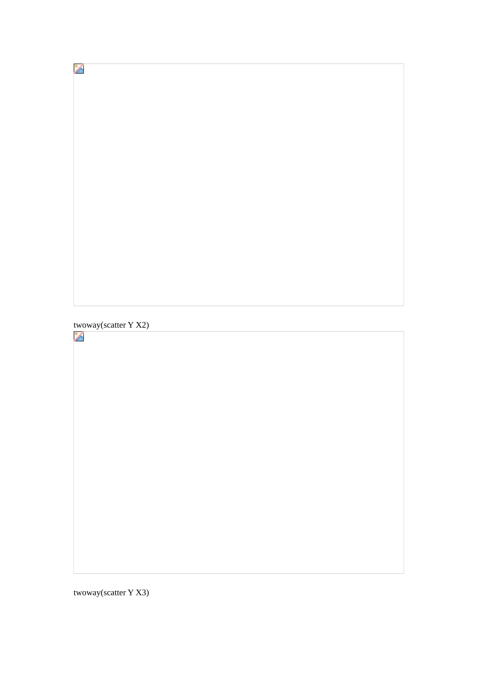 计量经济学检验_第3页