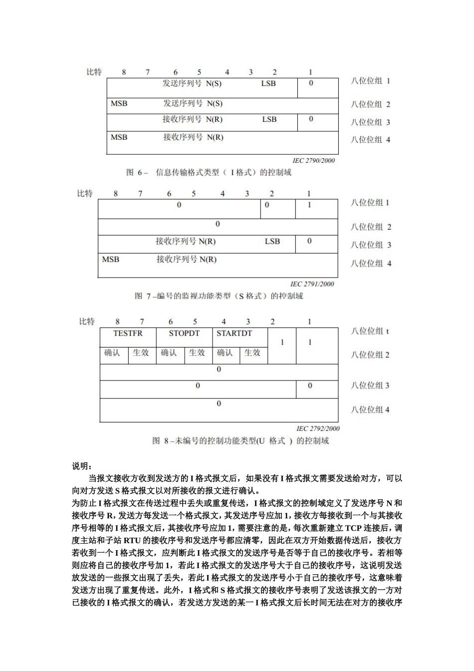 计算机网络工程测试练习_第2页