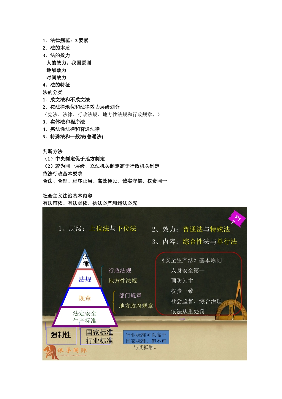 驾照考试测试练习_第1页