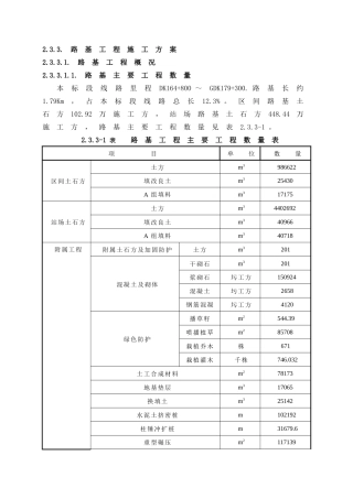 路基工程施工方案