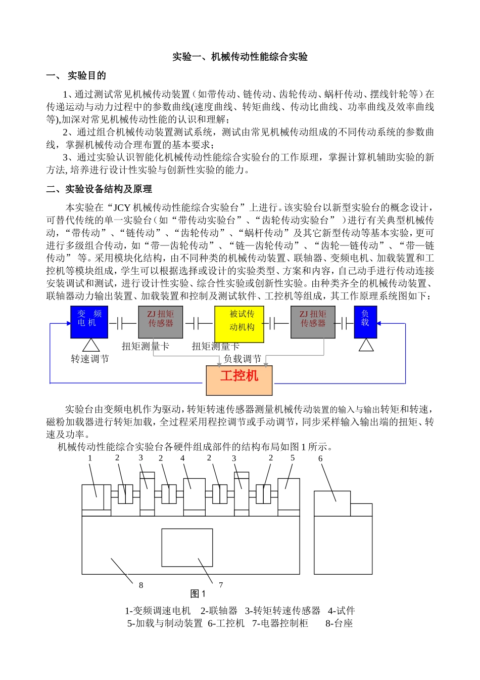 《机械设计》实验指导书_第3页