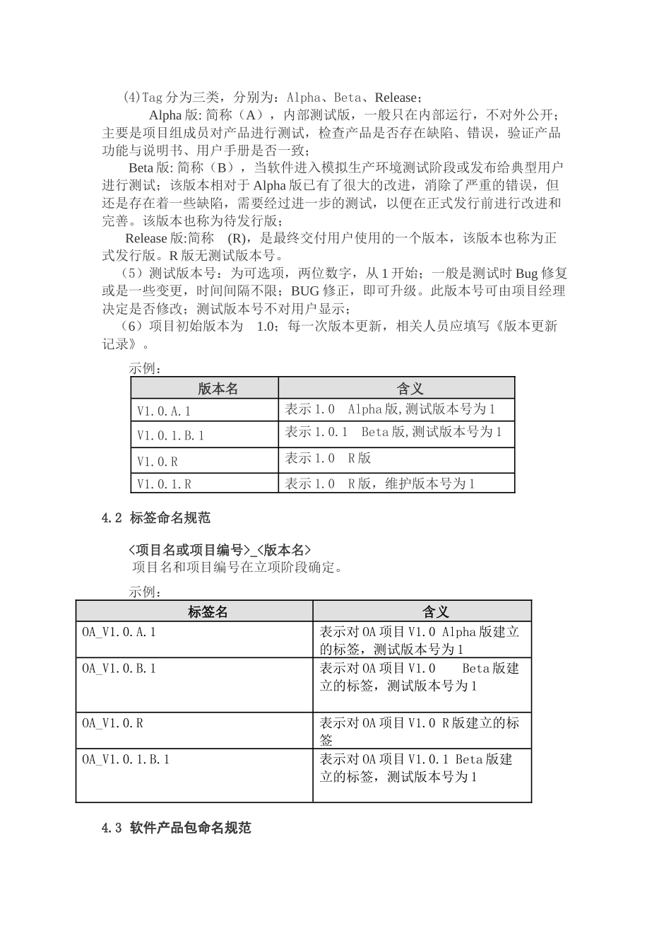 软件源代码、产品版本管理规范_第2页