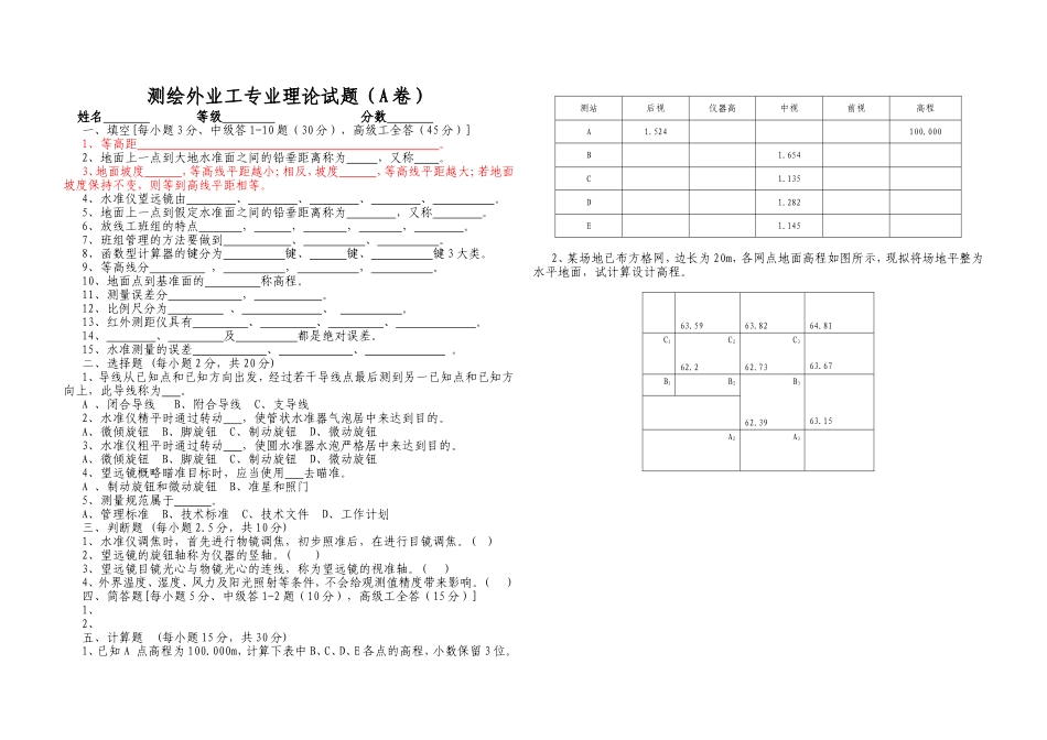 测绘外业工专业理论试题（A卷）_第1页