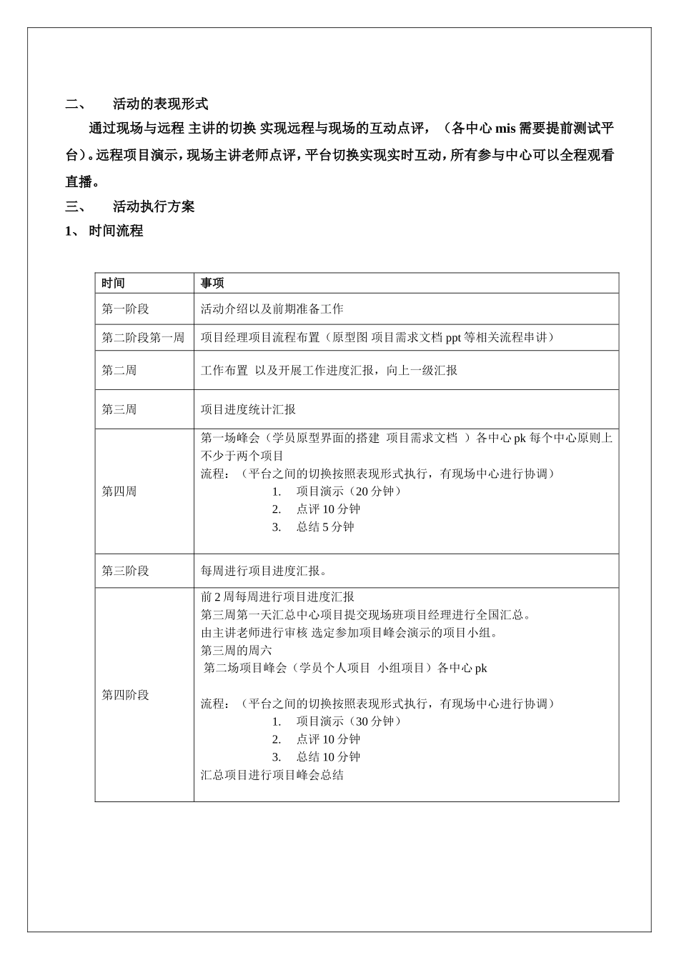 3G方向项目峰会活动方案_第3页