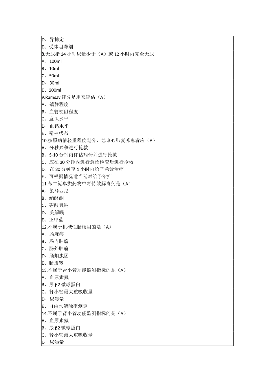 《急诊与灾难医学》-题库及答案-2018年山东继续医学教育-华医网选修课（1-100题）_第2页