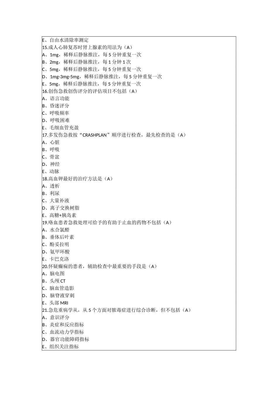 《急诊与灾难医学》-题库及答案-2018年山东继续医学教育-华医网选修课（1-100题）_第3页