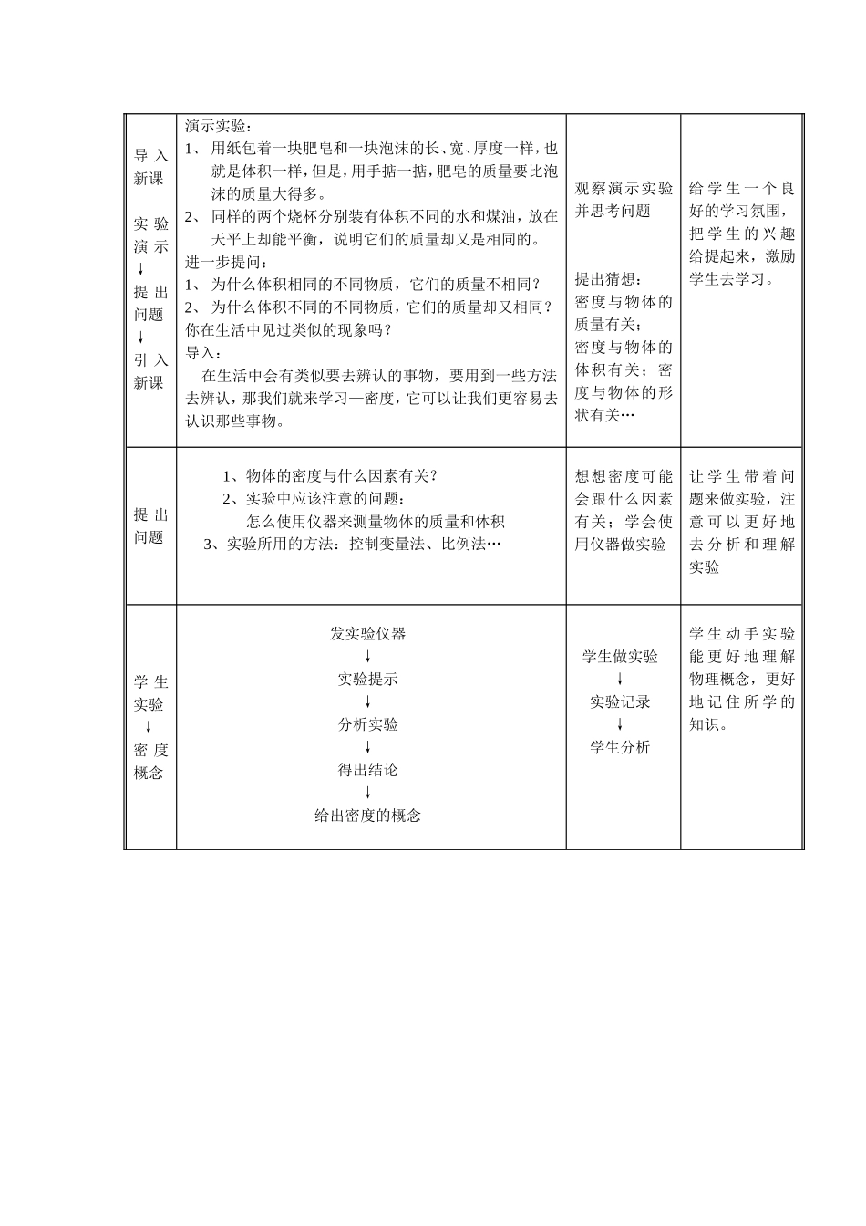 《密度》教案_第2页
