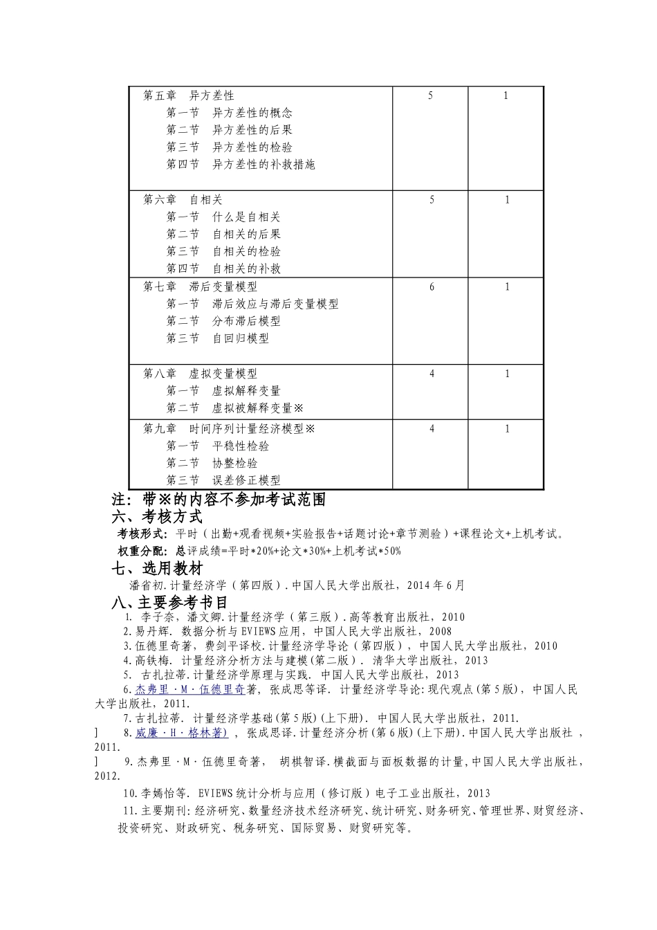 《计量经济学》教学大纲_第2页